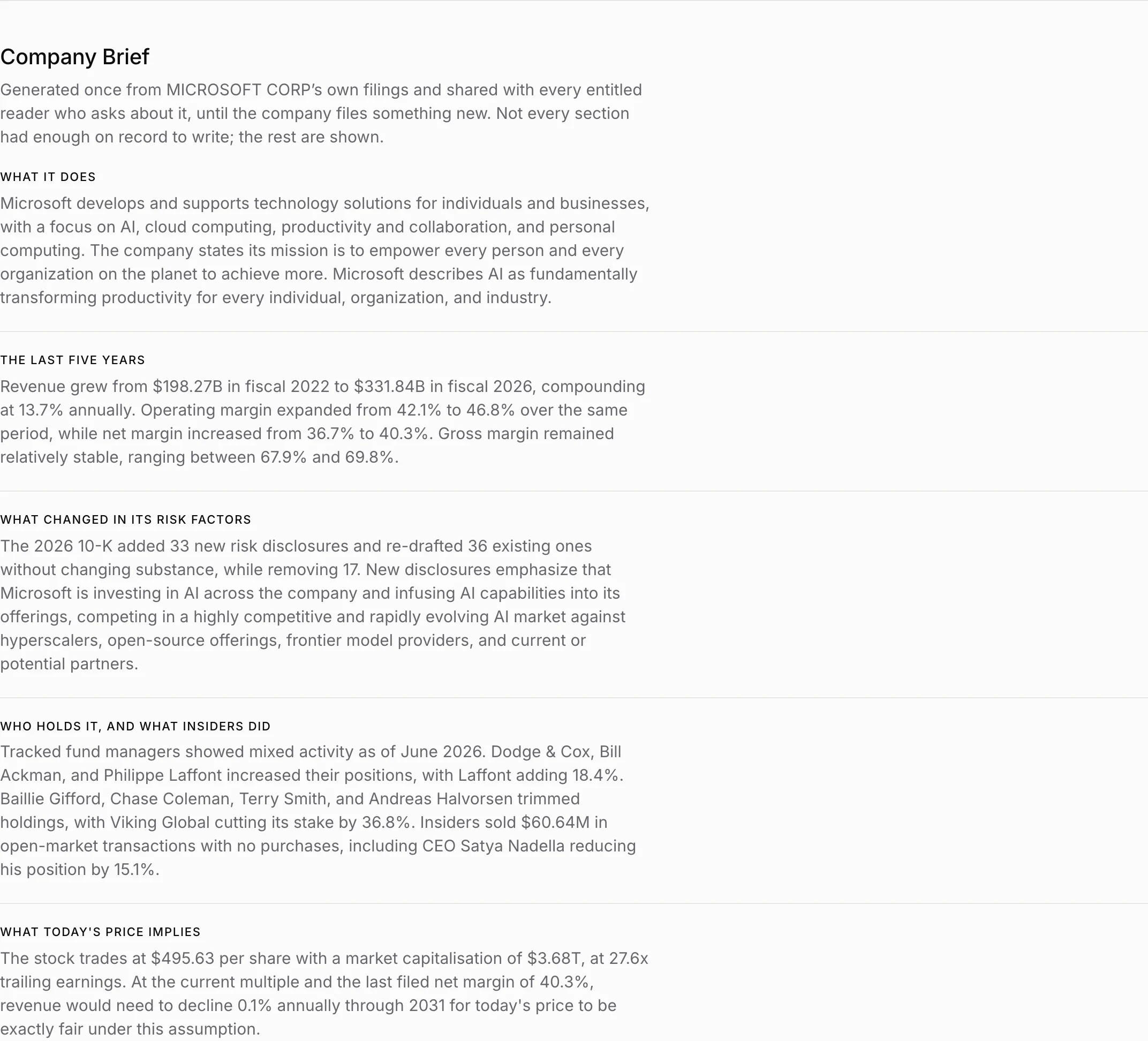 The generated Company Brief for Microsoft, with sections covering what it does, the last five years, what changed in its risk factors, and who holds it and what insiders did.