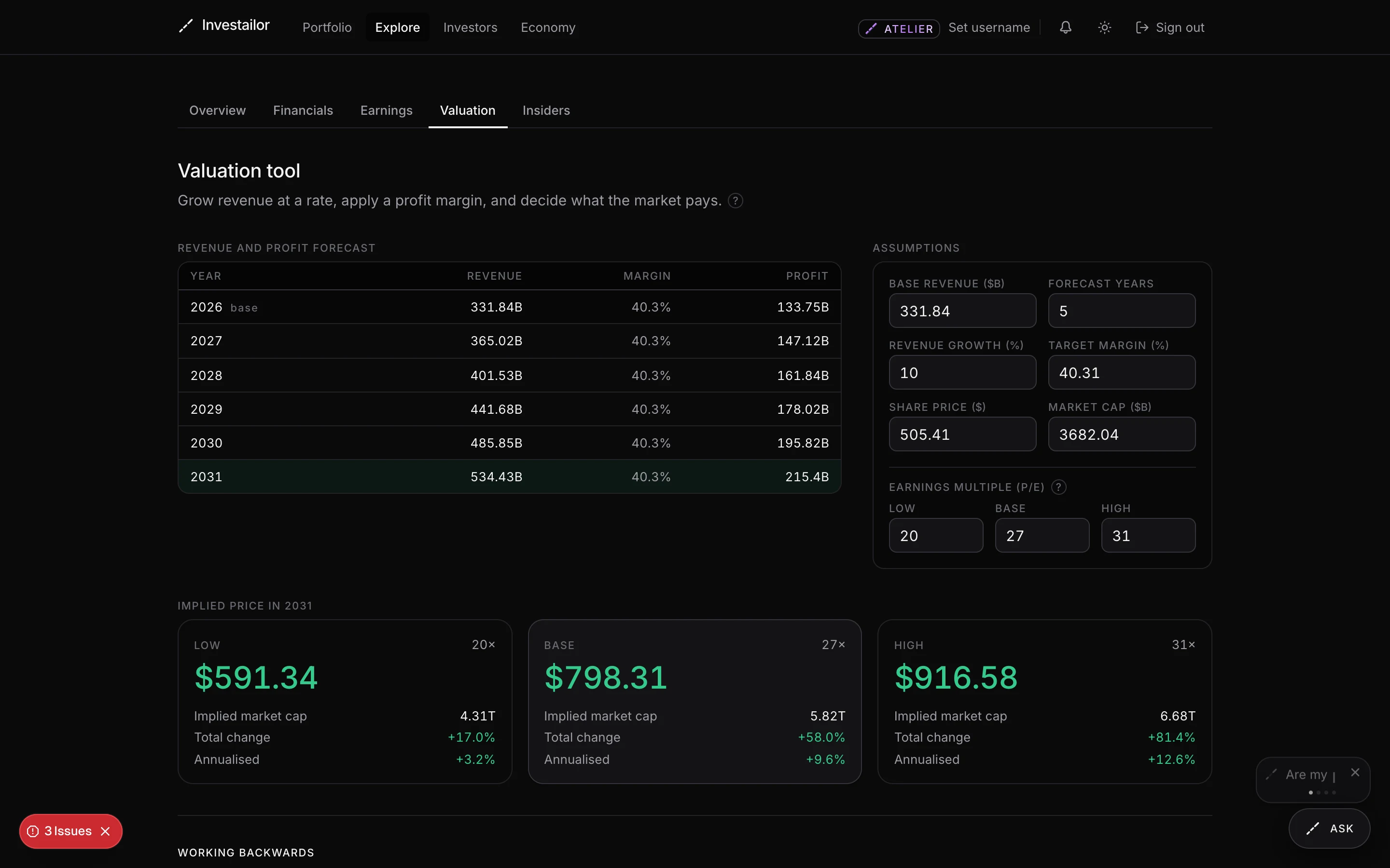 The Microsoft valuation tool, projecting revenue from a $331.84B base at 10% growth and a 40.31% margin over five years, with implied 2031 prices of $591.34 at a 20 times multiple, $798.31 at 27 times and $916.58 at 31 times.