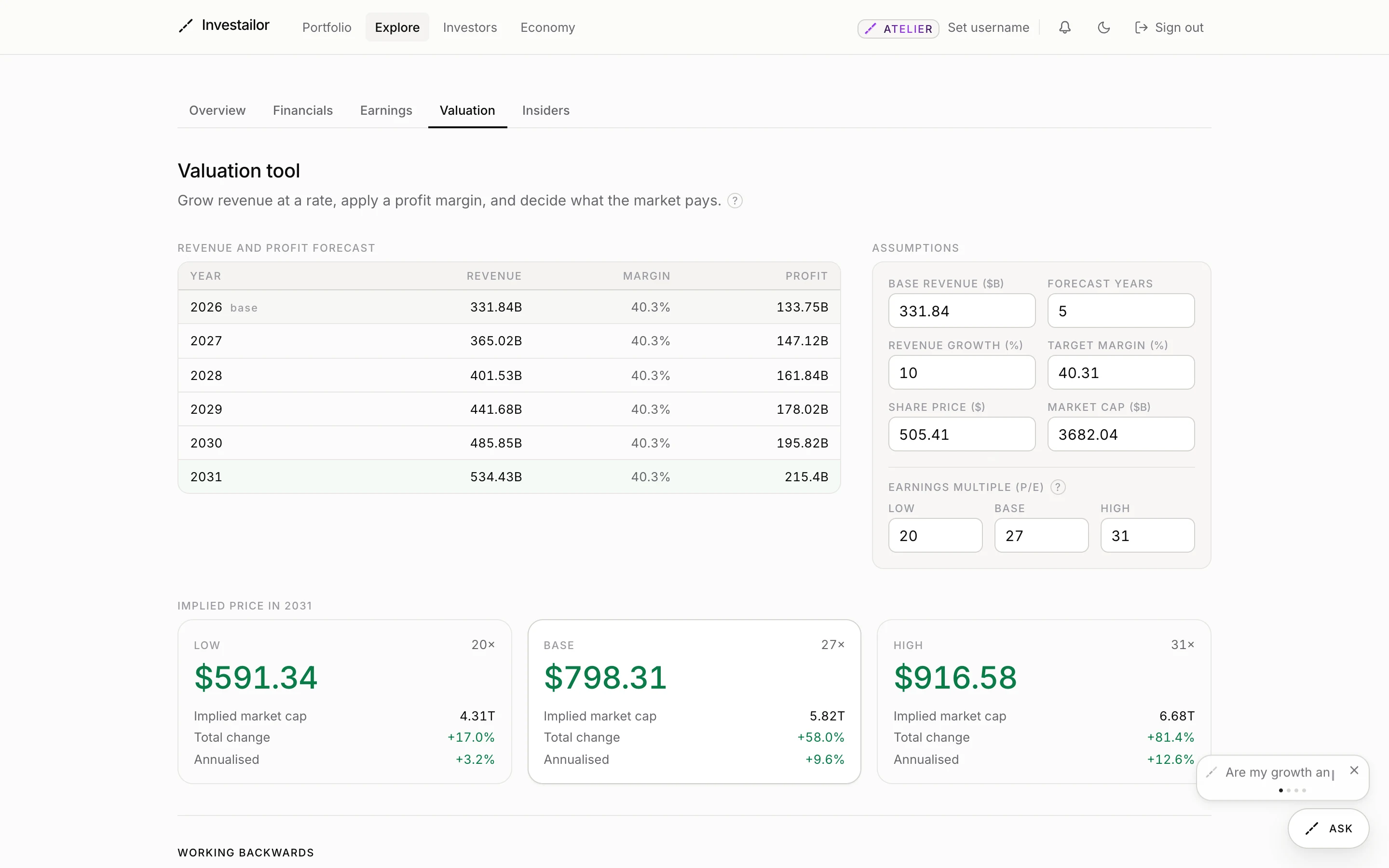 The Microsoft valuation tool, projecting revenue from a $331.84B base at 10% growth and a 40.31% margin over five years, with implied 2031 prices of $591.34 at a 20 times multiple, $798.31 at 27 times and $916.58 at 31 times.